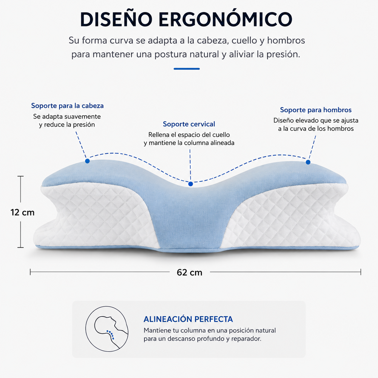 Almohada Cervical Ergonómica| Descanso Premium
